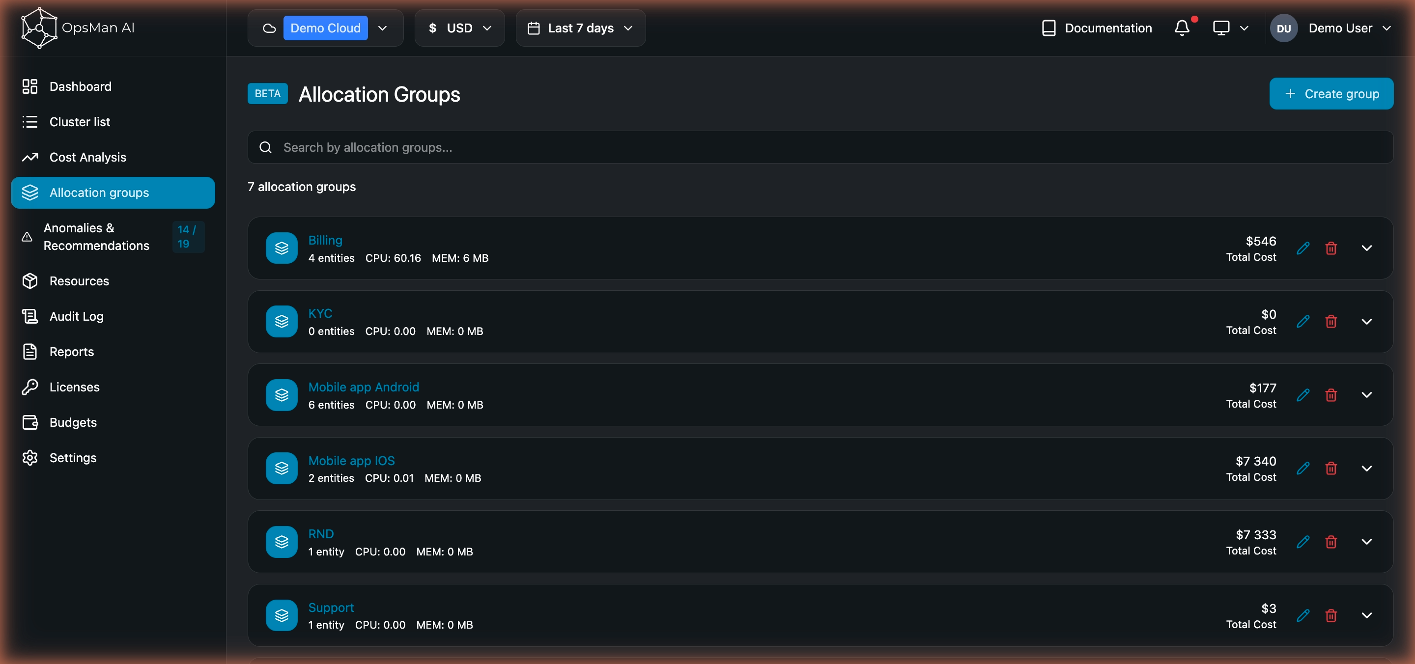 Allocation Groups