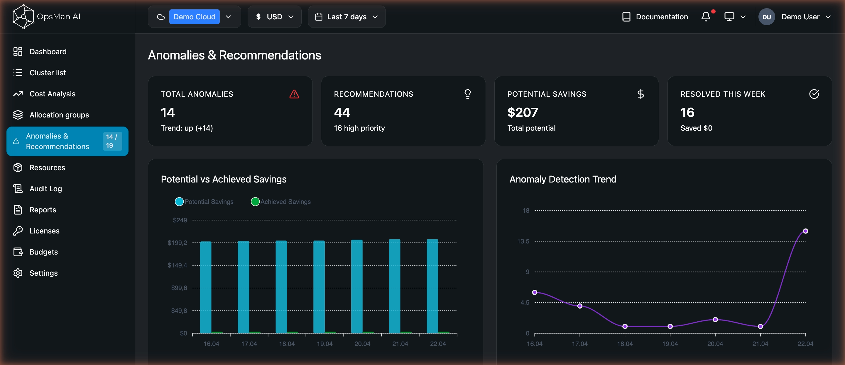 Anomalies & Recommendations