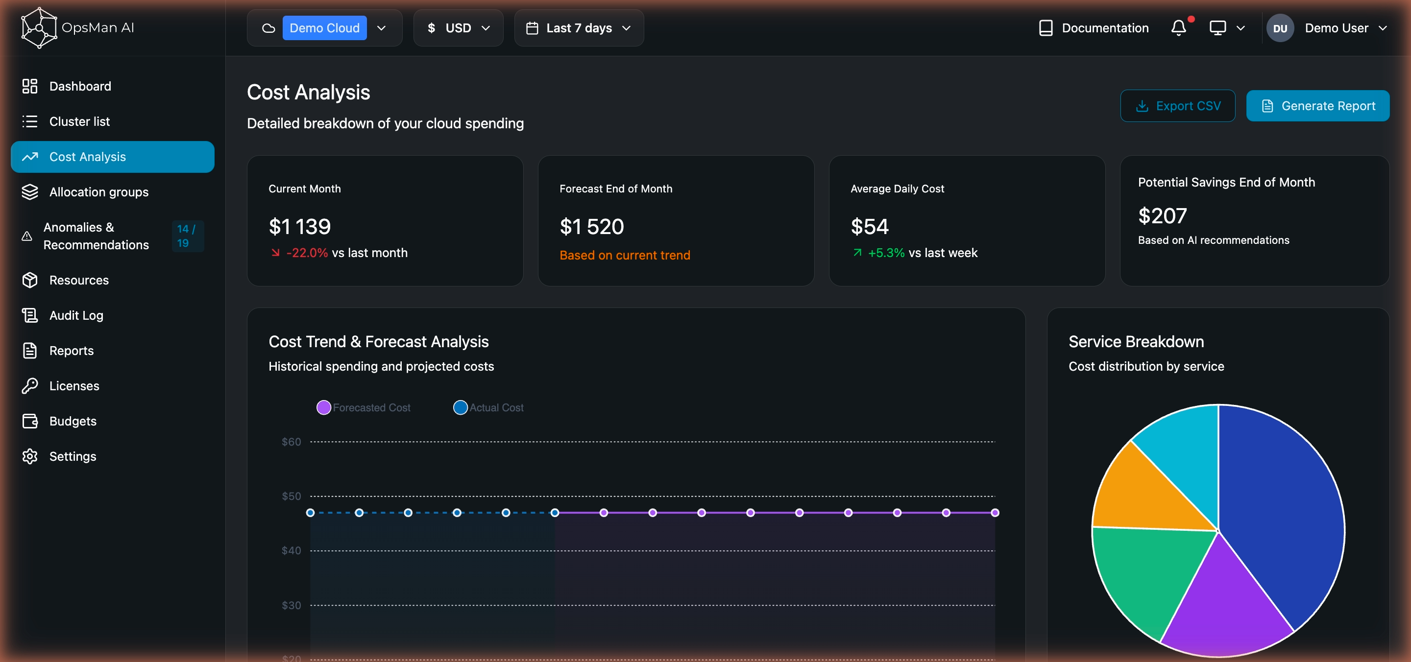 Cost Analysis