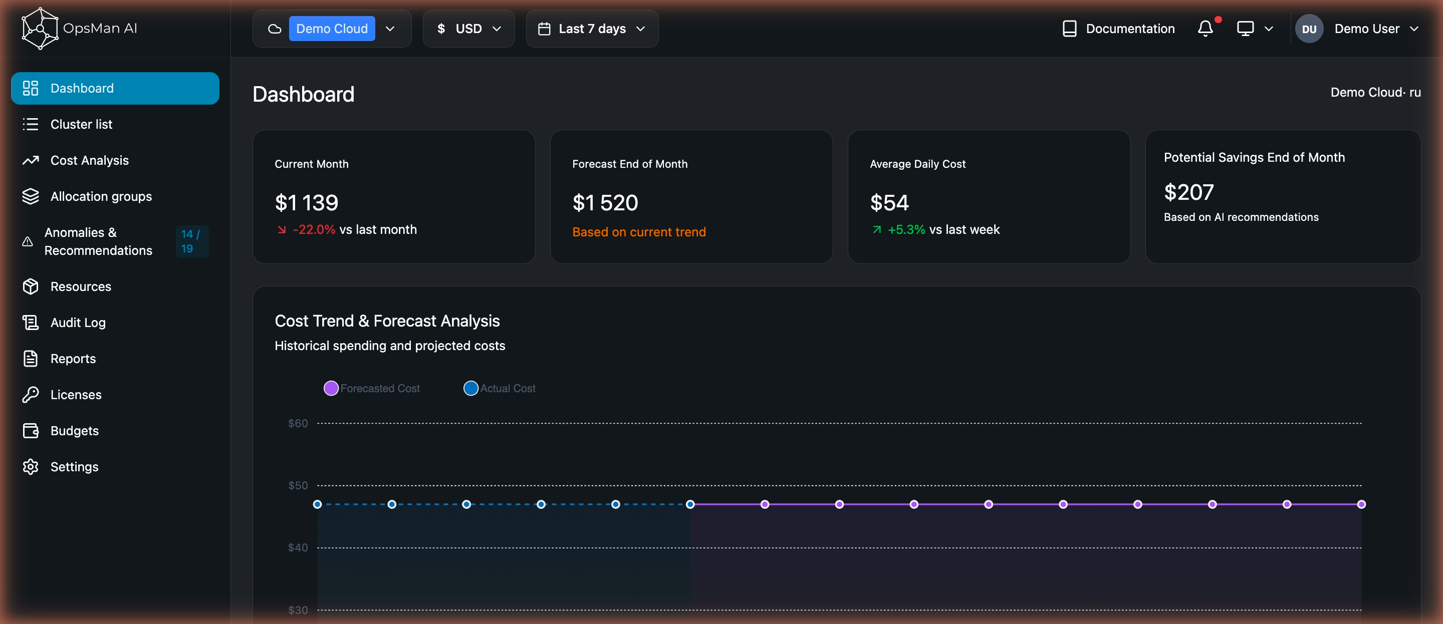 Dashboard и общая навигация